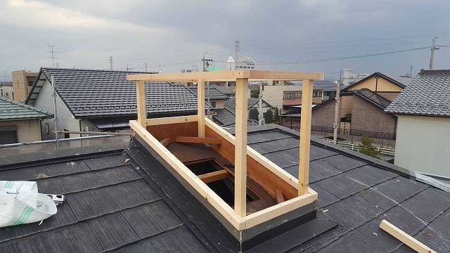 新規に骨組みから作成